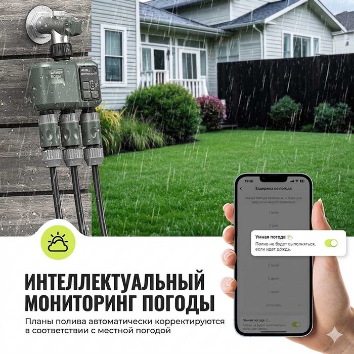 Умный таймер полива с Wi-Fi &RF-433 управлением, программатор орошения