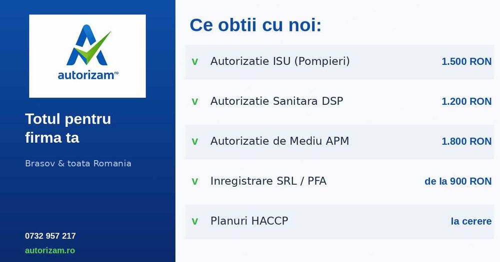Infiintare SRL/PFA + Autorizatii – Rapid, Complet, Fara Batai de Cap