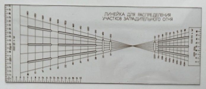 Продам линейки лекало