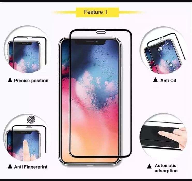 Folie sticla PREMIUM(si Privacy 30lei) Iphone 11/12/13/14/15/16