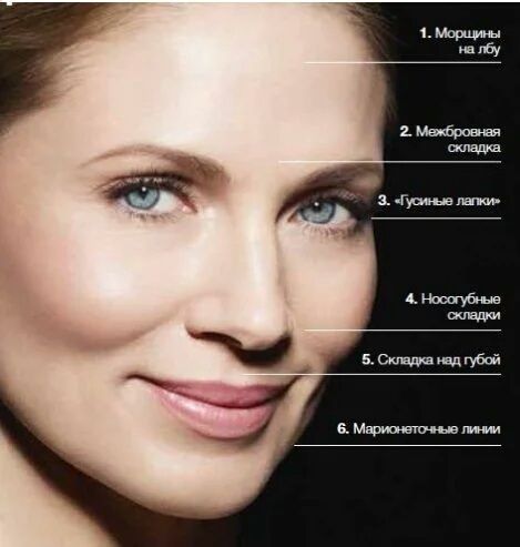 Крем-филлер прот глубоких морщин Volu-Fill™против выраженных признаков