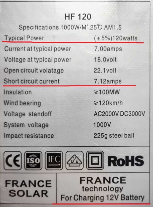Соларен панел 120W - 7.1А Специално разработен за 12v слънчев солар