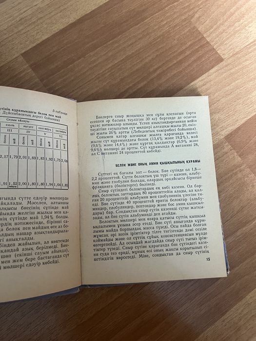 Книга Кымыз 1968г