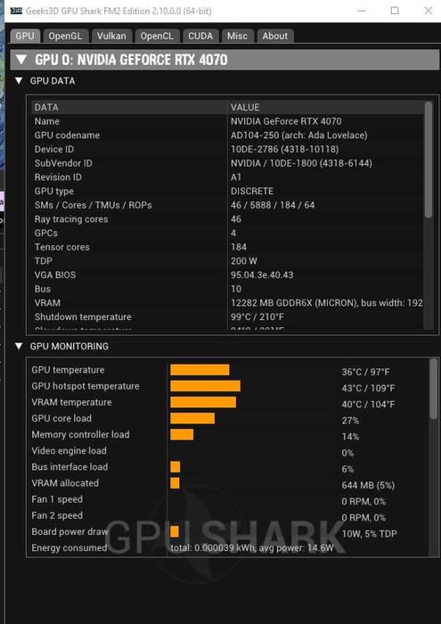 видеокарта rtx 4070 12gb(GDDR6X)