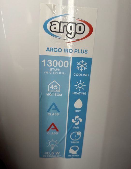Aparat aer conditionai