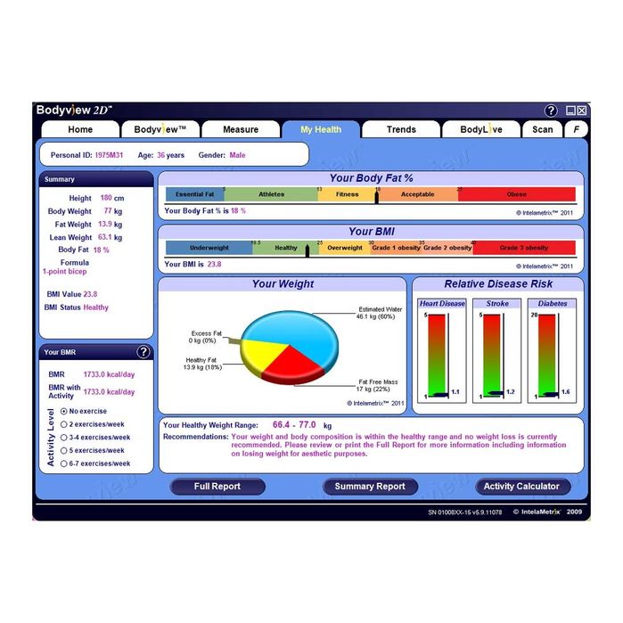 Analizator grasime corporala profesional  ultrasunete BodyMetrix pentru cabinete de nutritie