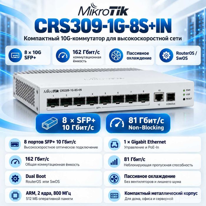 MikroTik CRS309-1G-8S+IN Коммутатор