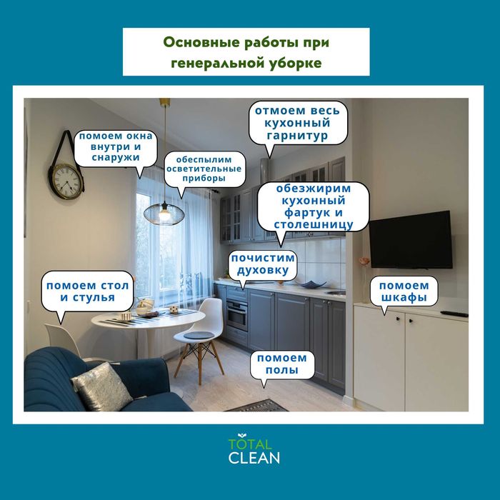 Генеральная уборка Профессиональный клининг Астана