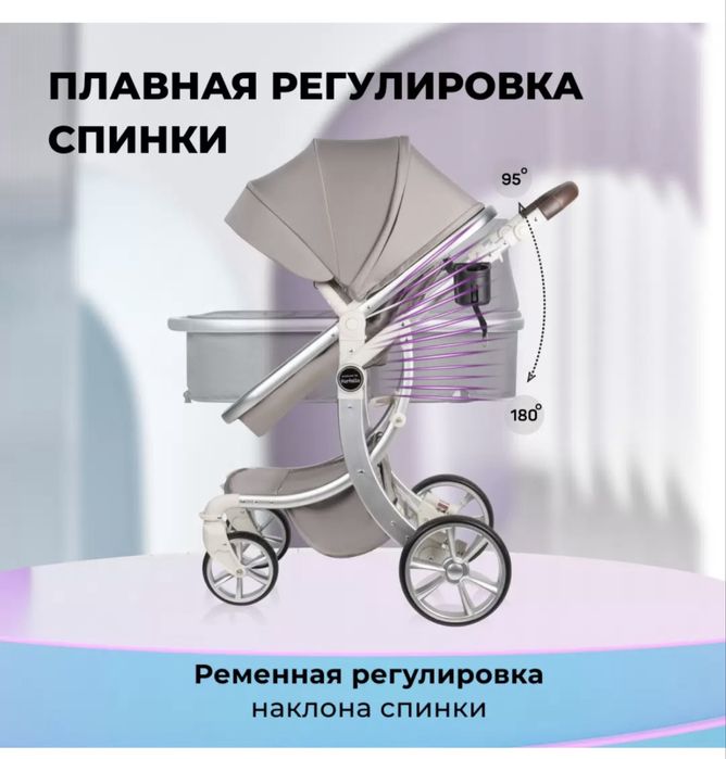 Коляска 0-36 мес