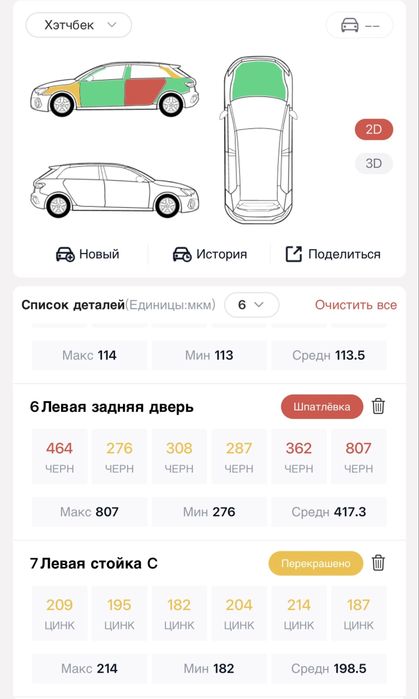 «Боишься купить хлам? Проверим авто полностью»