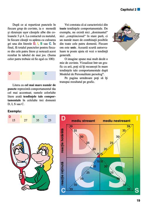 ABC-ul Personalității -4 tipuri de oameni,pe care trebuie să-i cunoști