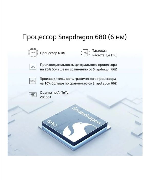 VIVO Y35 128GB как новый