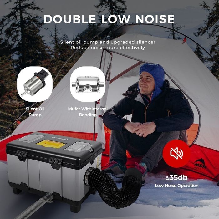 Silentios - 8kw set complet, adaptor 220v, 12v,24v, senzor CO opțional