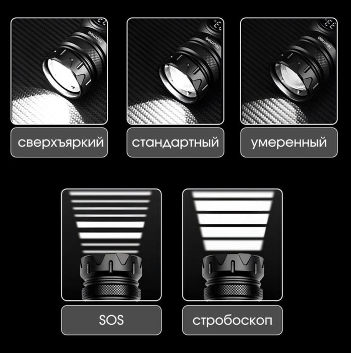 Фонарь лазерный  металл дальность 7000 м