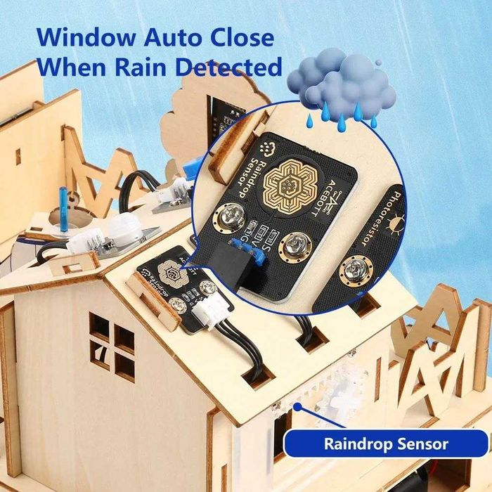 ACEBOTT Стартовый набор Умный дом