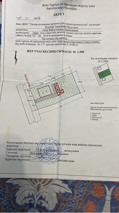 Жер сатылады срочна преспективный районда