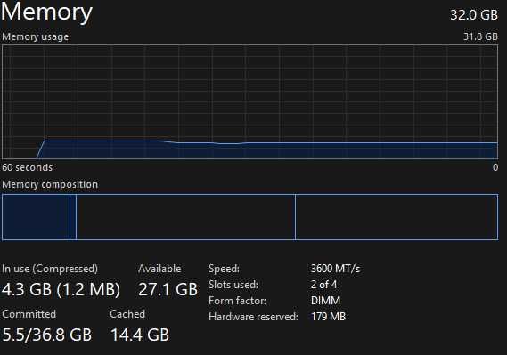 Pc gaming 3070 I5 12500
