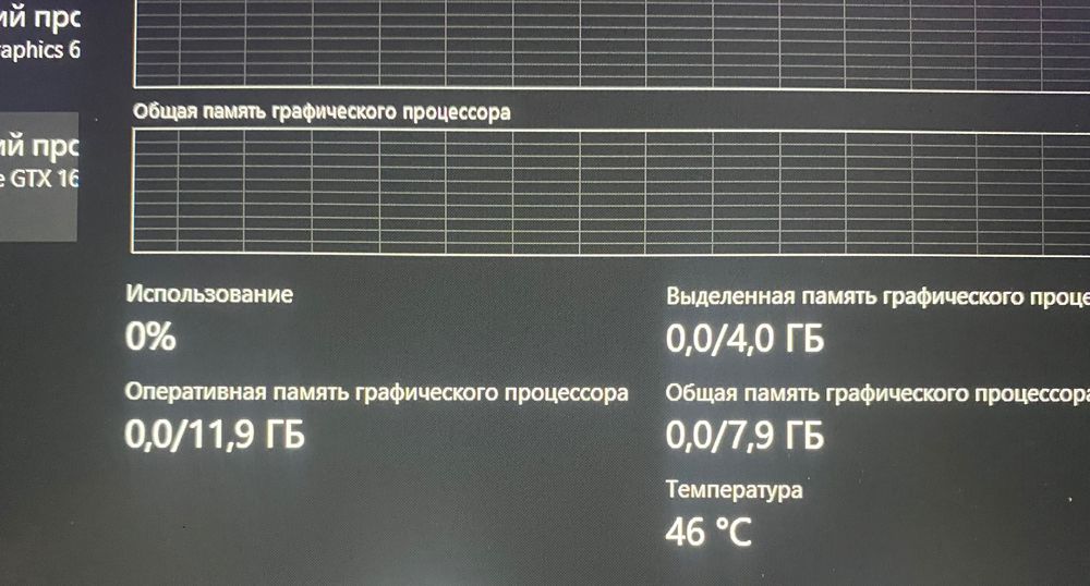 Лаптоп геймерски