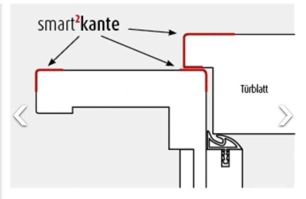Tocuri de uși interior albe