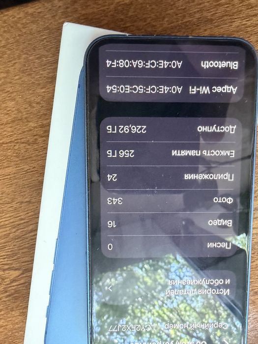 Айфон 13 mini 256gb