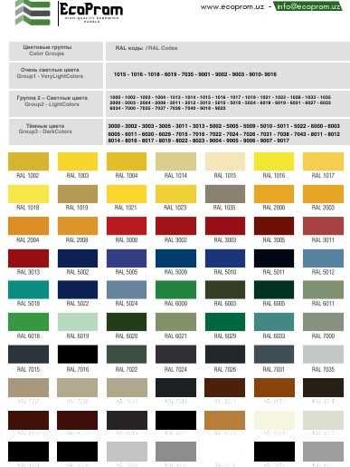 Сэндвич панели sendvich panel