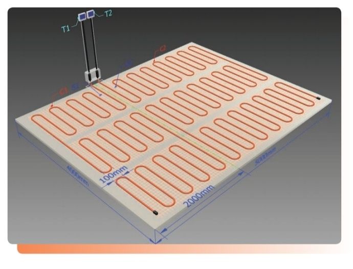 ТЁПЛЫЙ пол ПОД ПЛИТКУ И СТЯЖКУ! Гарантия 10 лет+ БЕСПЛАТНАЯ доставк