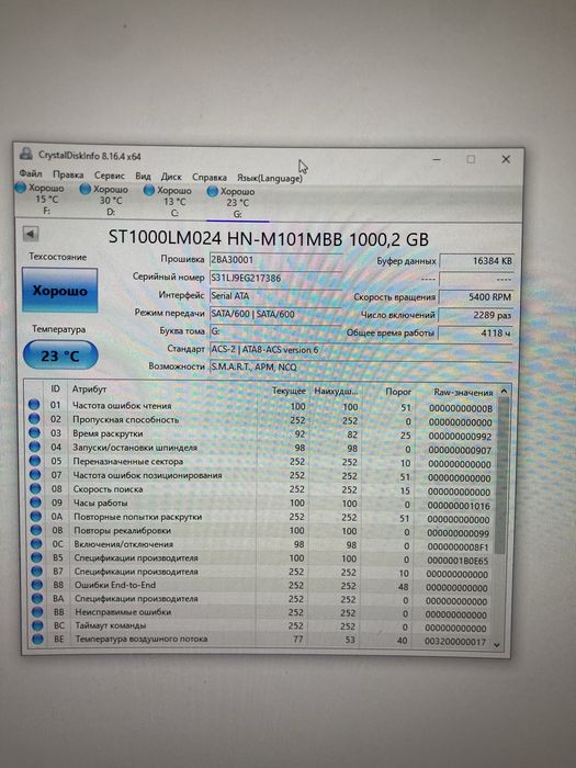 Жесткий диск для ноутбука 1 tb