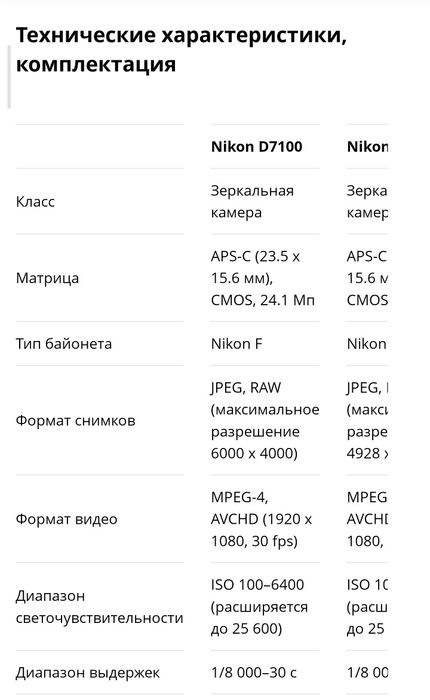 Фотоаппарат Nikon 7100