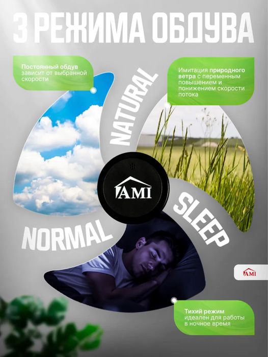 Вентилятор с пультом