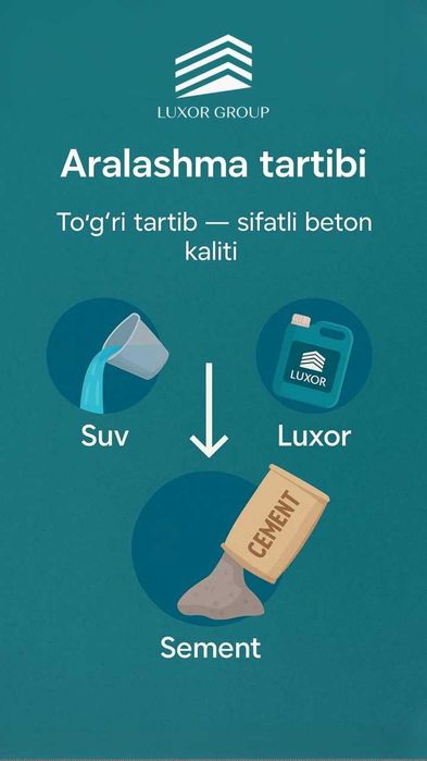 Добавка для бетона, анти-морозная добавка, анти-мороз, пластификатор