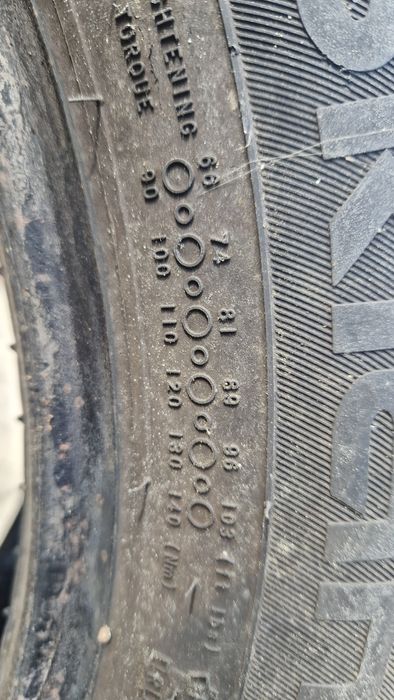 Anvelope iarnă  Nokian Tyres (premium)