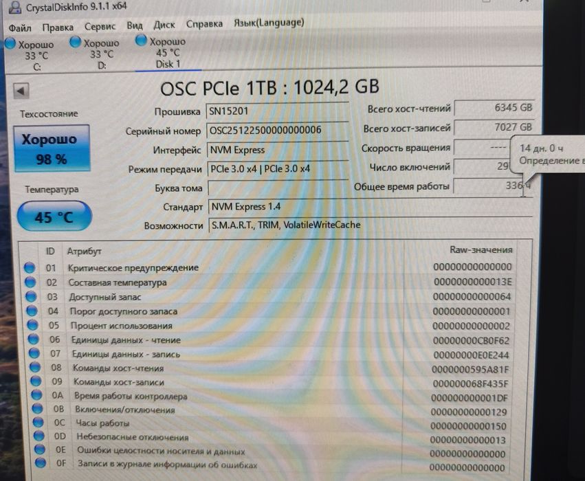 1tb ssd nvme Gen 3x4 здоровье 98%/проработал 14 дней/6тб всего записан