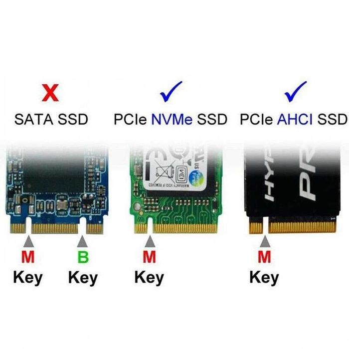 Adaptor SSD M.2 NGFF NVMe (M-Key) la PCI Express 3.0 X4 X8 X16 pt PC