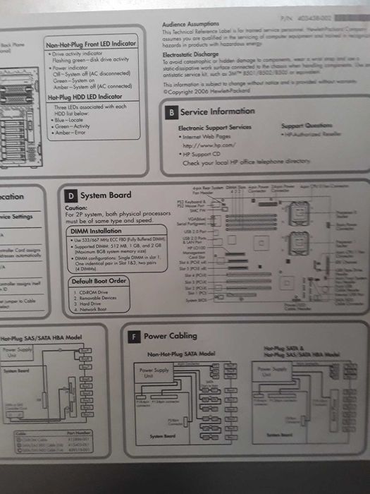 Срочно. Сервер HP ProLiant ML150