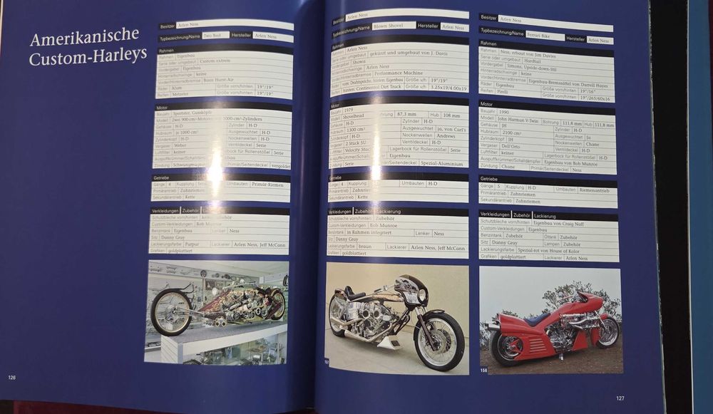 Голям справочник - Custom Harleys