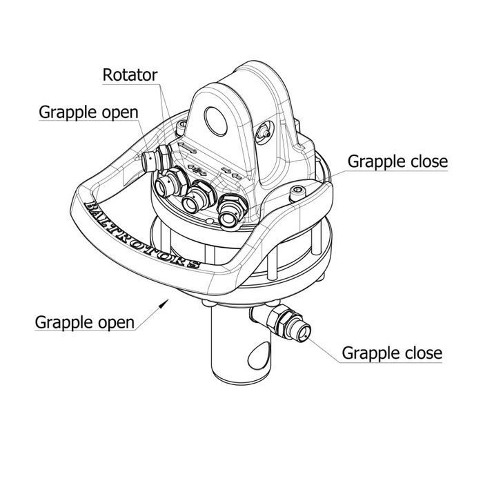 rotator pentru graifer gr 30