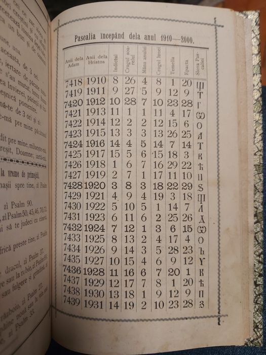Psaltirea 1910 - Biserica Ortodoxă