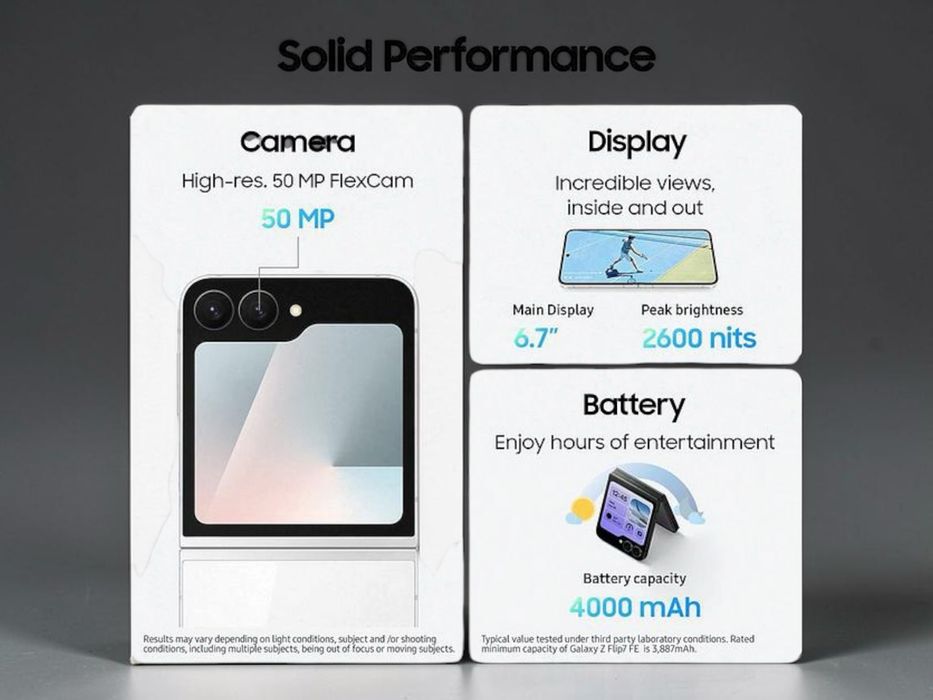 НОВ! Samsung Galaxy Z Flip 7 FE 5G 128GB White / Black 2г. Гаранция!