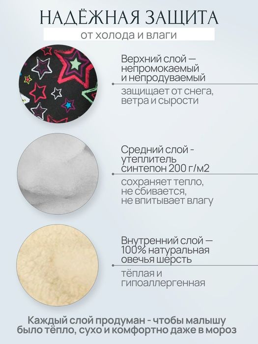 Конверт  детский от 0 до 3х лет