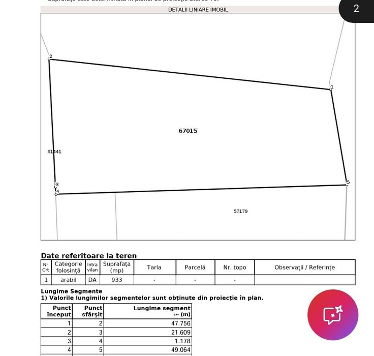 Teren intravilan Apahida / Sannicoara