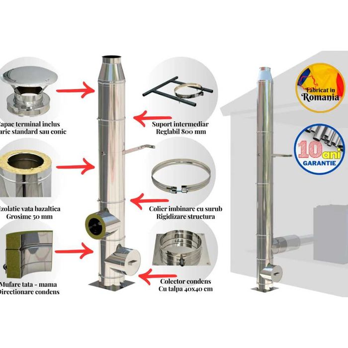 Sistem cos fum inox izolat, diam int 200 mm , ext 300 mm, H=6M - 2T