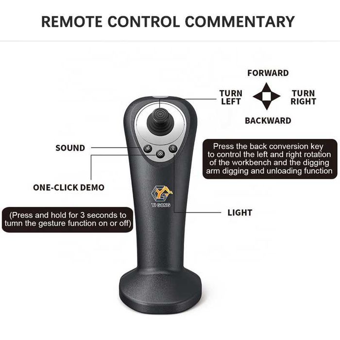 RC экскаватор 1 канал 1: 20 индукция бесконечного вращающегося 2,4 ГГц