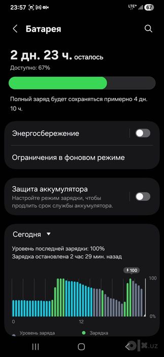 Samsung s22 plus