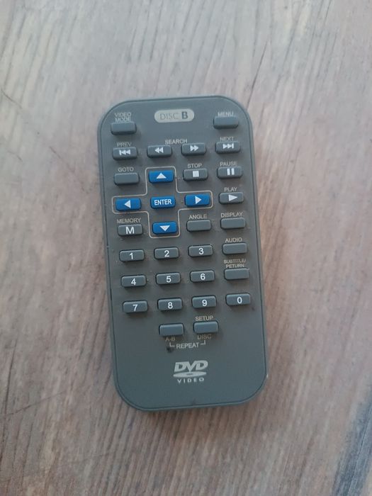 Телевизорчета за седалки за дискове