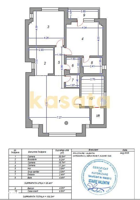 3 camere I et 2 I Mosilor I 2 bai I 95.2 mp utili