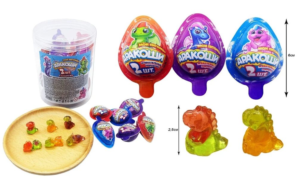 Поиск дистрибьюторов.