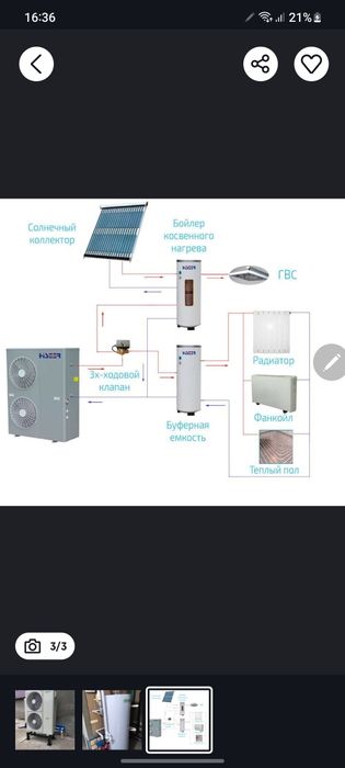 Konditsioner ustanovka va remont