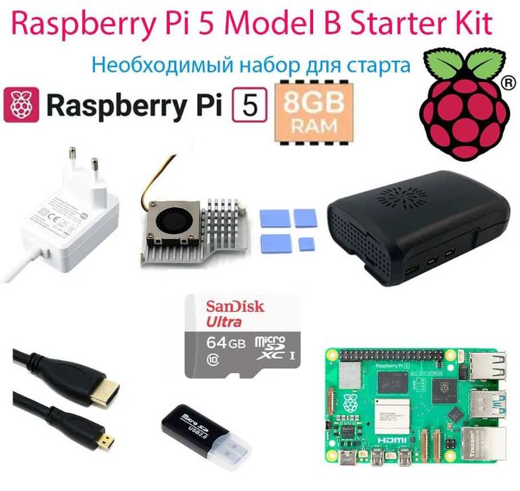 Raspberry Pi 5 8Гб Model B