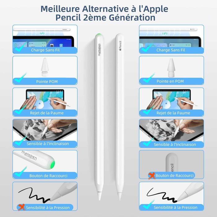 metapen A14 магнитен стилус за зареждане, 2-ро поколение