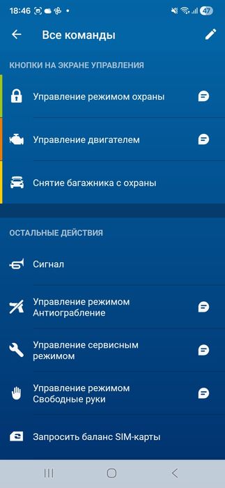 Продаётся  Chevrolet Equinox